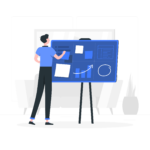 planning, assessment, learning